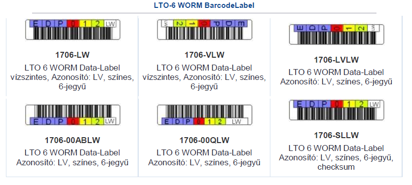 LTO-6-Worm-barcode-label