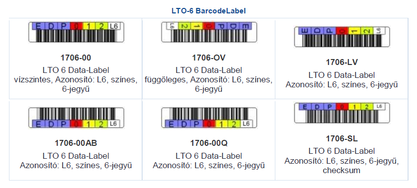 LTO-6-barcode-label